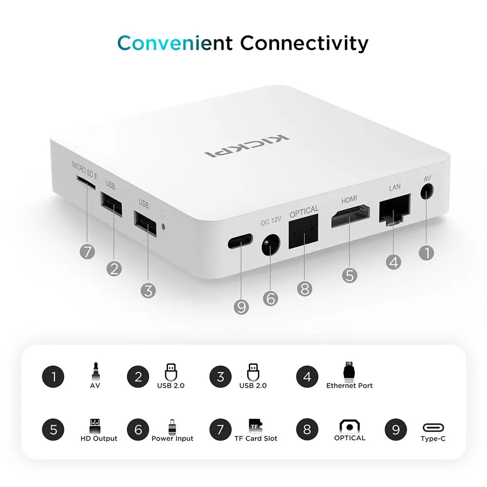 Valu Android 12 TV Box Streaming Player