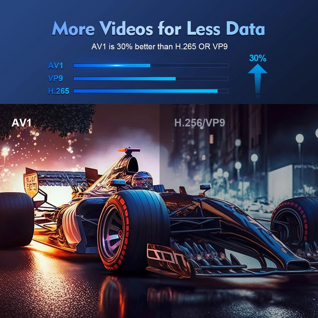 Valu HY300 Pro Mini Beamer – 4K