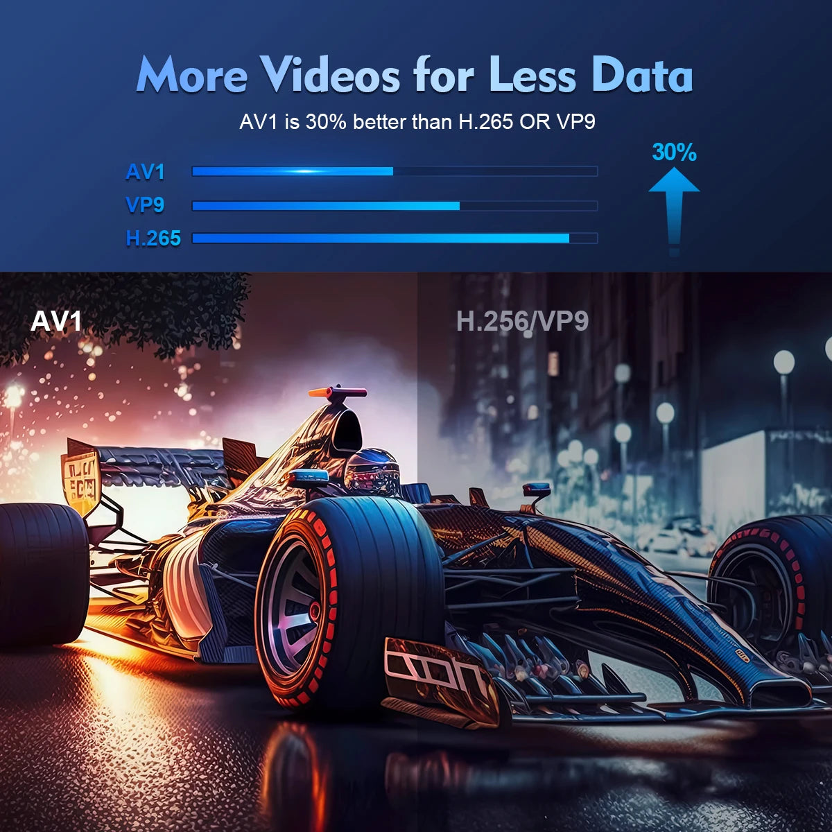 Valu HY300 Pro Mini Projector – 4K