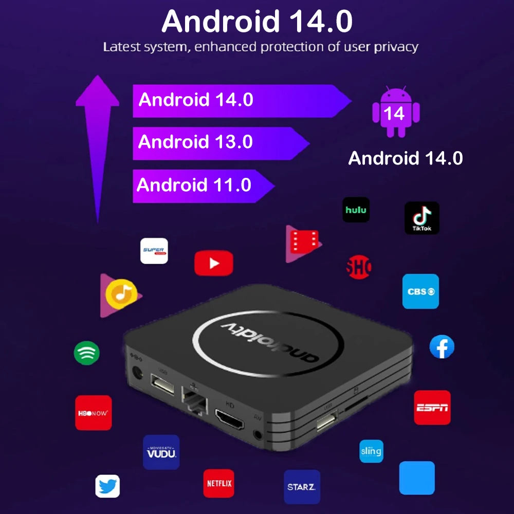 Valu Q11 ATV Android 14 TV Box