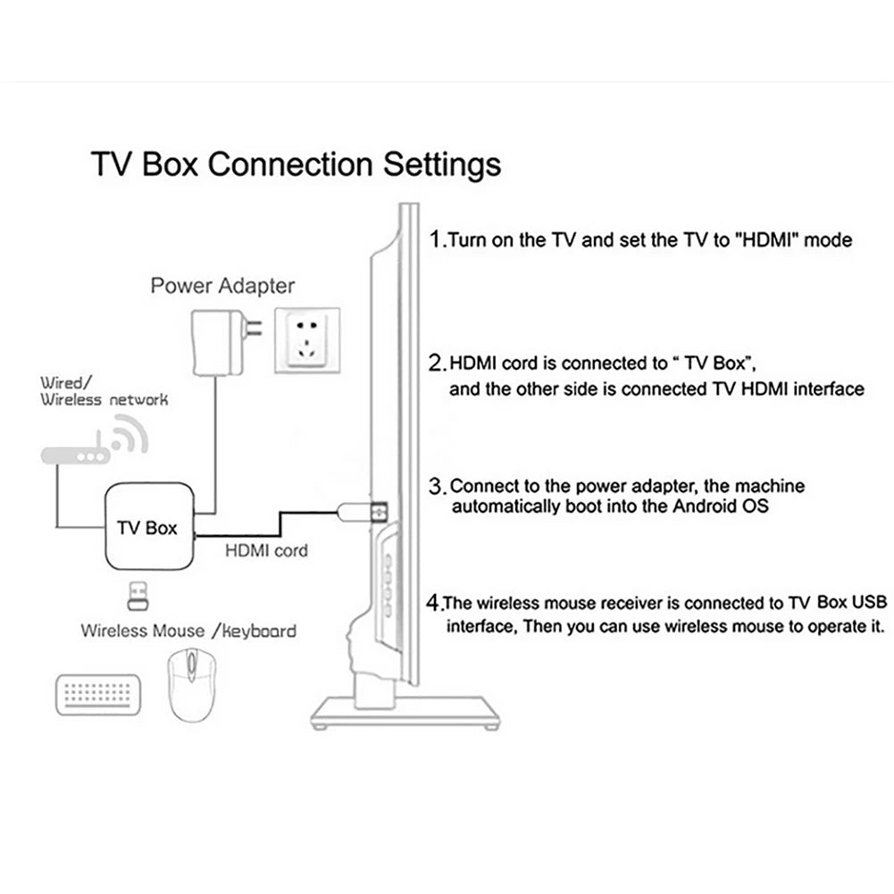 Valu TV98 ATV H313 Mini TV Stick