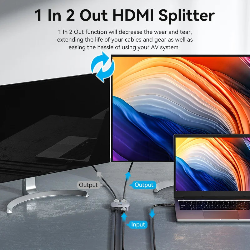 Valu HDMI 2.1 Splitter & Switch
