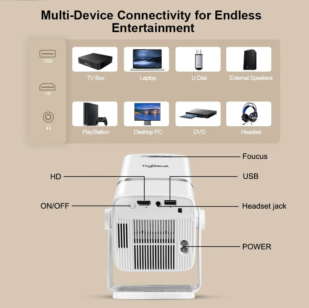 Valu TD80W 4K Android Projector – Full HD FHD, WiFi, 3D 