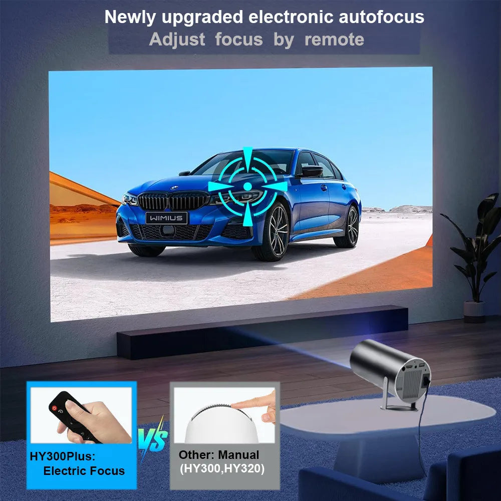 Valu HY300 Plus Mini Projector – 4K Support
