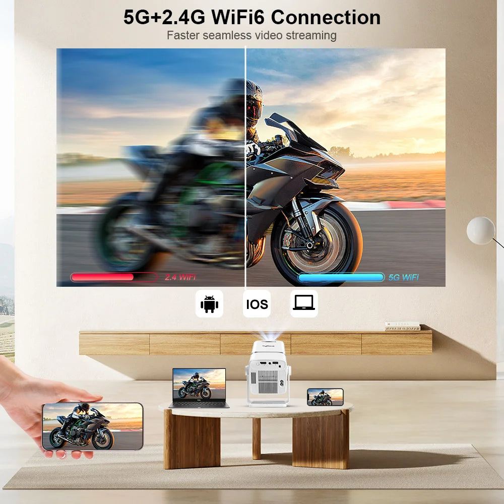 Valu TD80W 4K Android Projector – Full HD FHD, WiFi, 3D 
