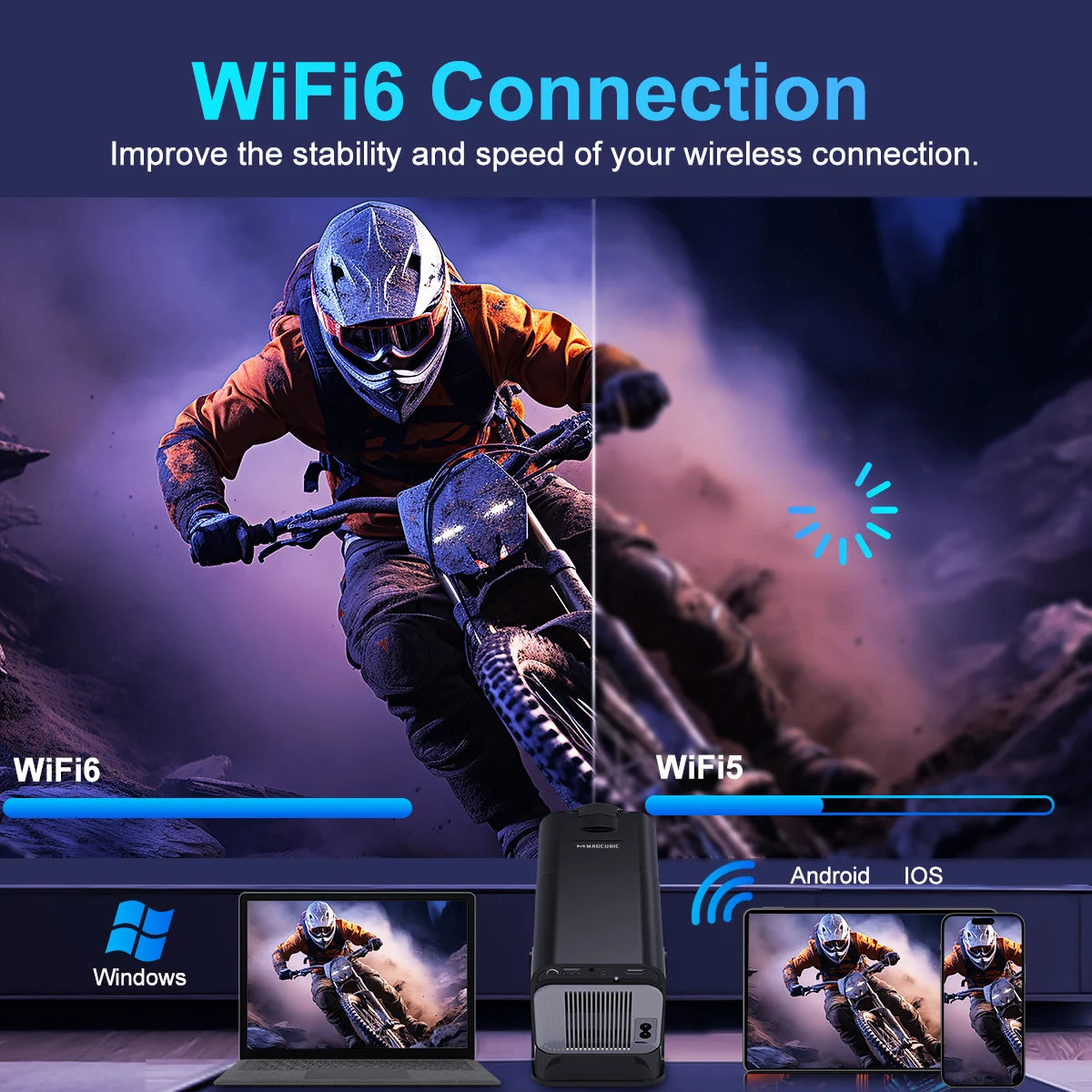 Valu HY320 Mini Projector – Native 1080P