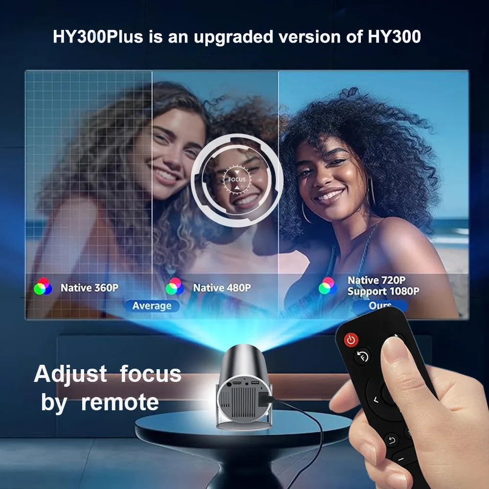 Valu HY300 Plus Mini Projector – 4K Support