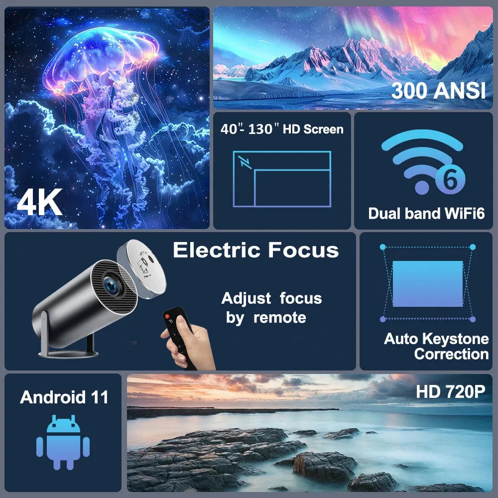 Valu HY300 Plus Mini Projector – 4K Support