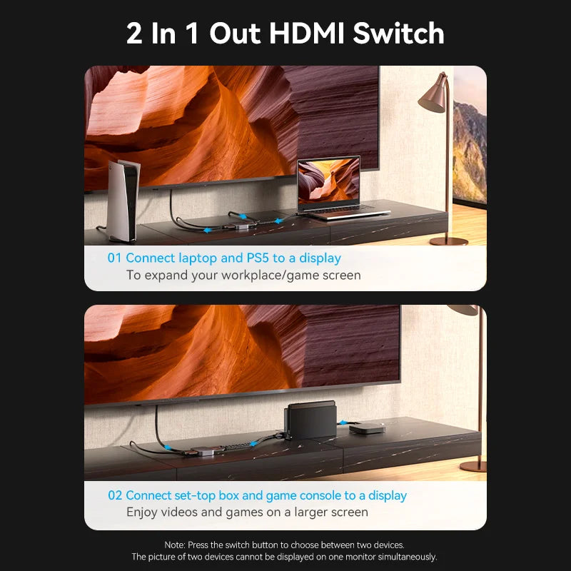 Valu HDMI 2.1 Splitter & Switch
